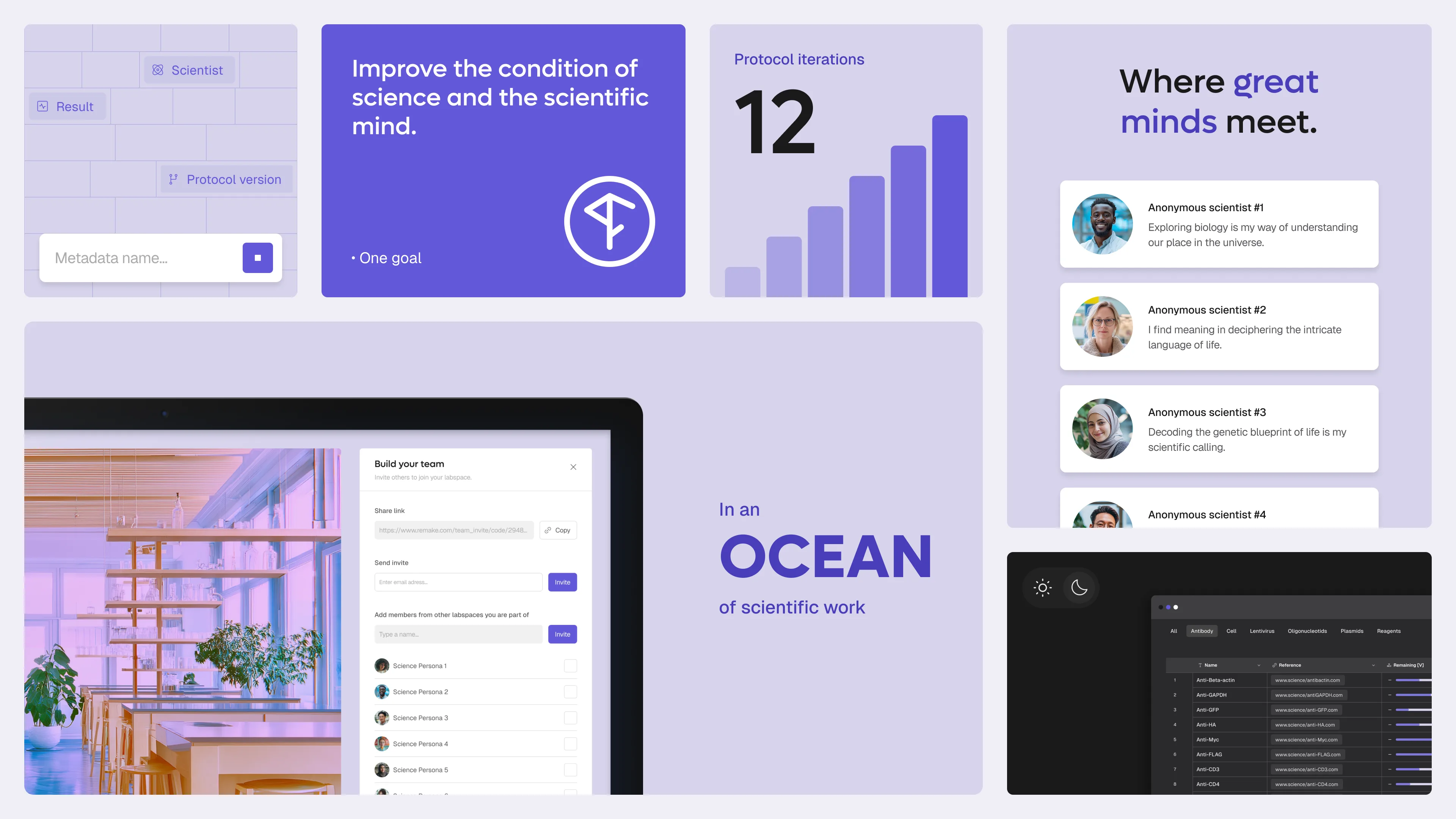 Interface de l'outil de recherche scientifique Glyphe